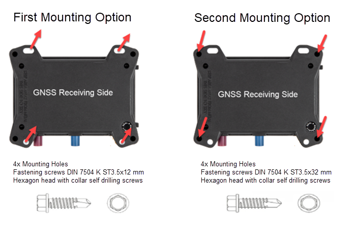 Mounting Options
