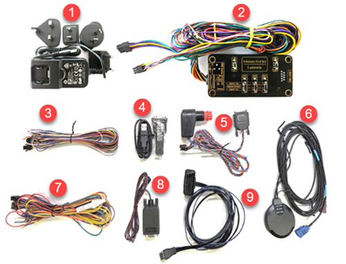 Package Contents