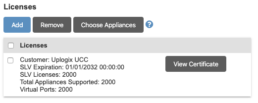 CC Licenses Page - Viewing