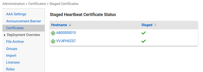 CC - LMs staged certficate status