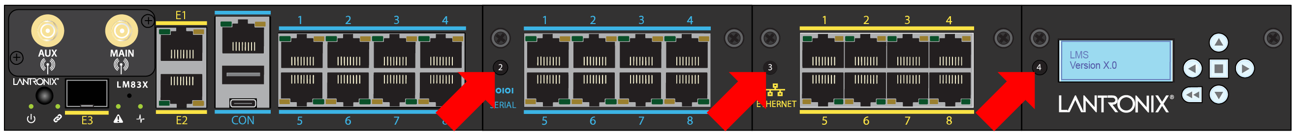 Lantronix LM83X Slot Number Pass-throughs