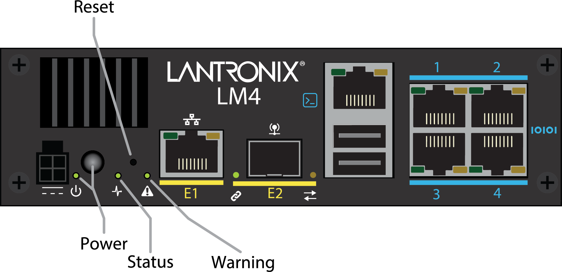 LM4 Activity Lights and Buttons