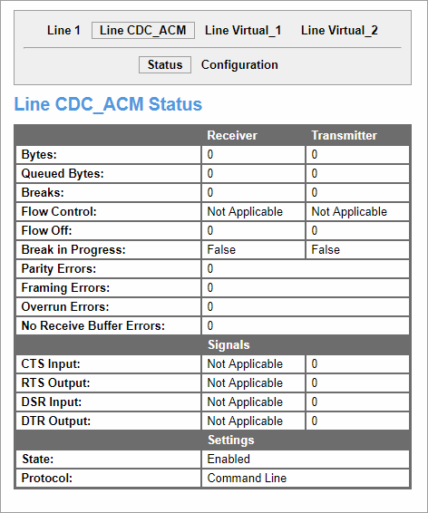 USB Line Configuration