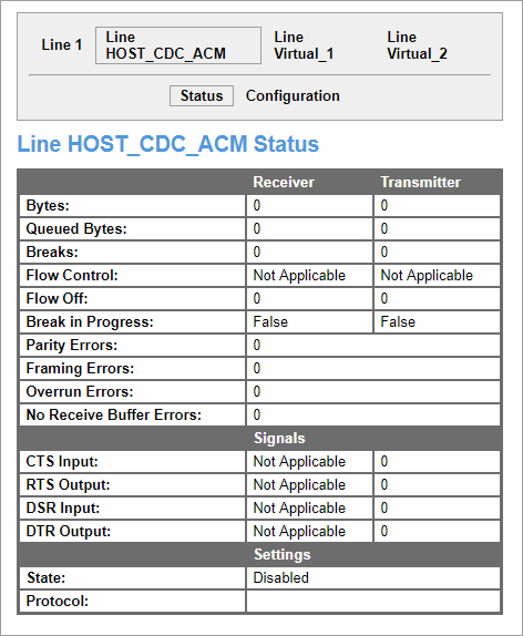 USB Line Configuration