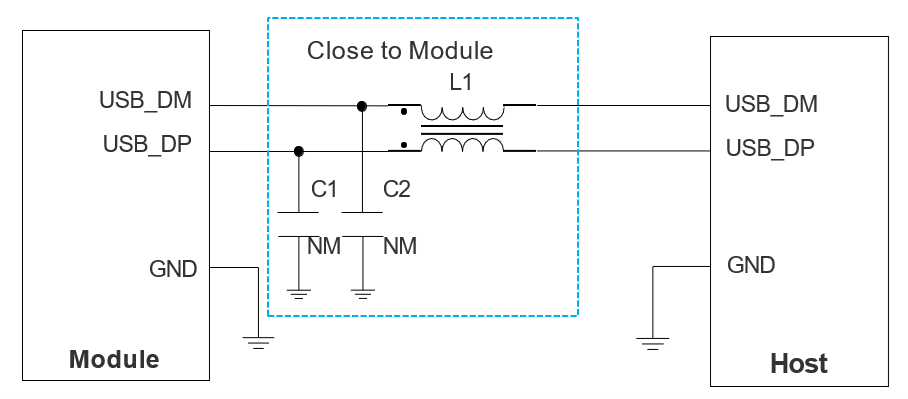 USB Interface Connection