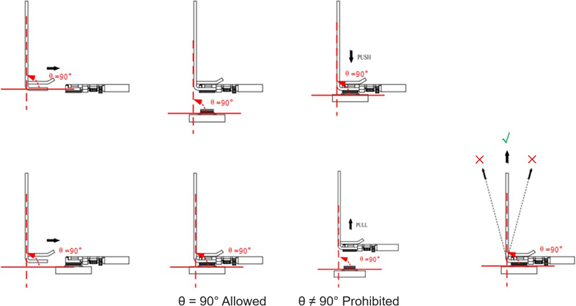 Installing a Coaxial Cable Plug with a Jig