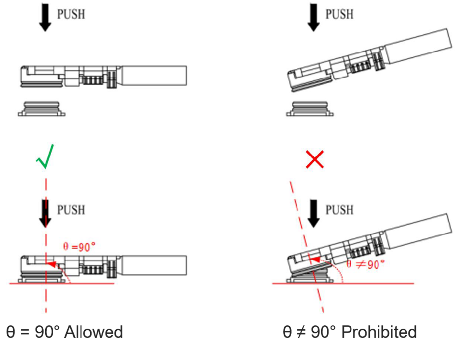 Plugging in a Coaxial Cable Plug