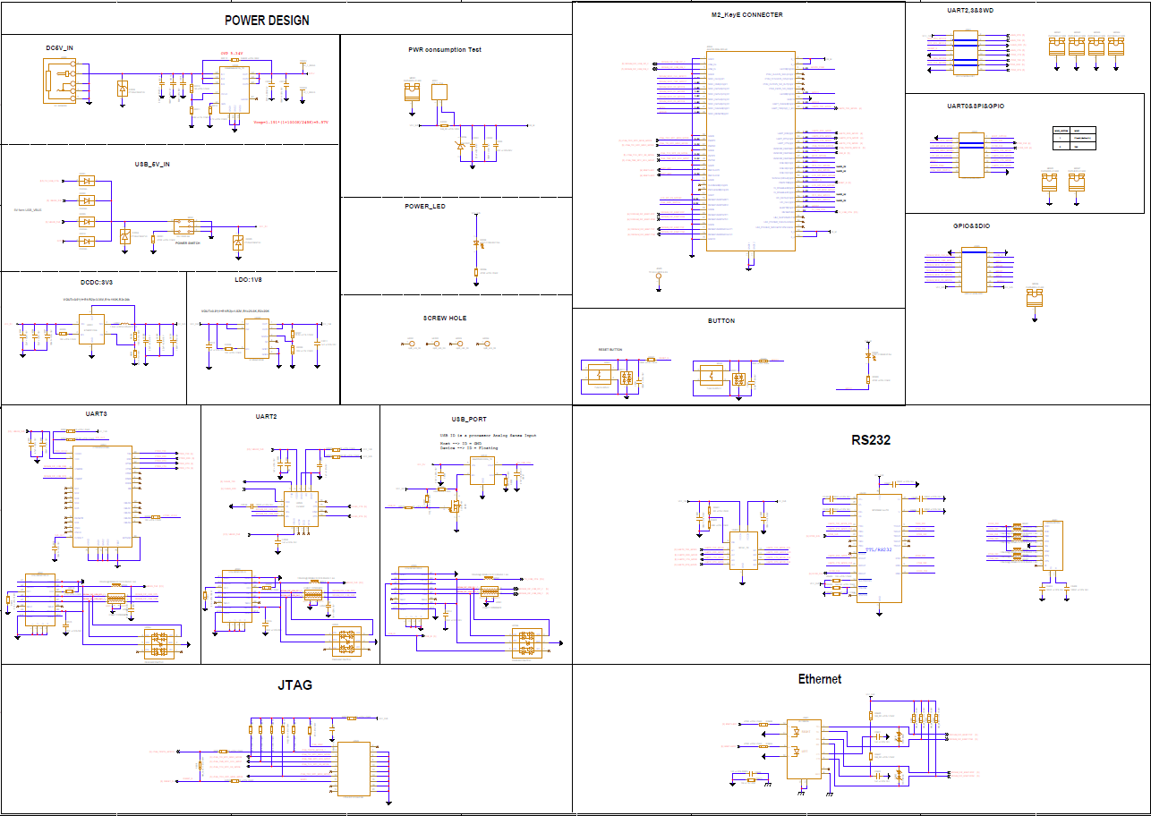 xPico 600 Evaluation Board Schematics