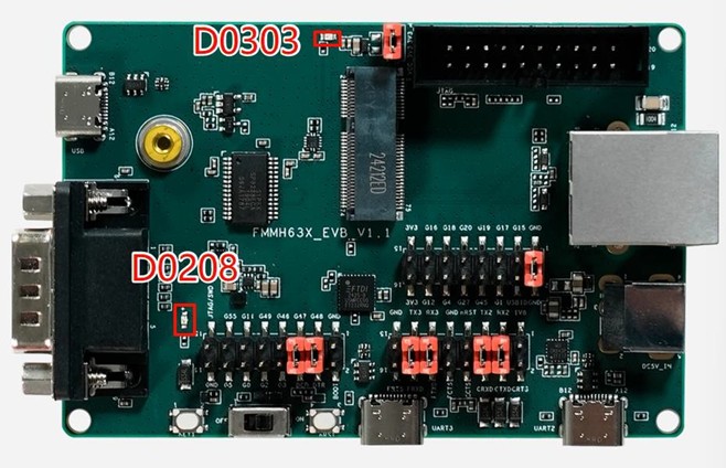 xPico 600 EVB Status Indicators