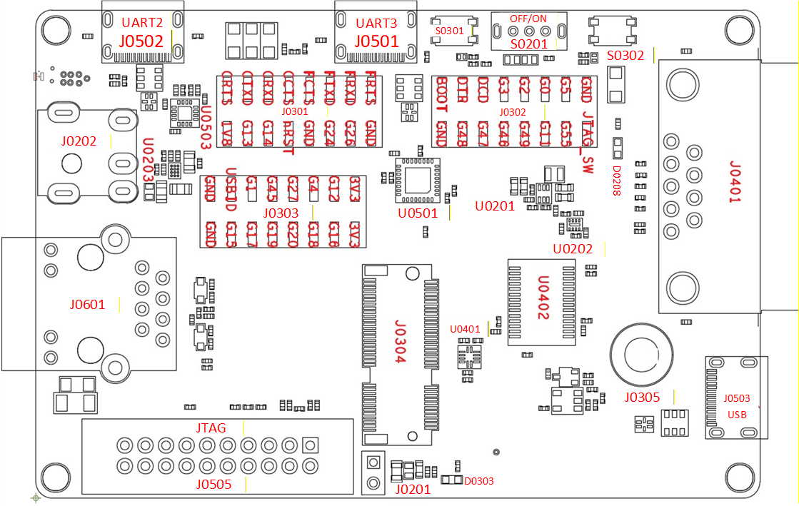 xPico 600 Evaluation Board Components