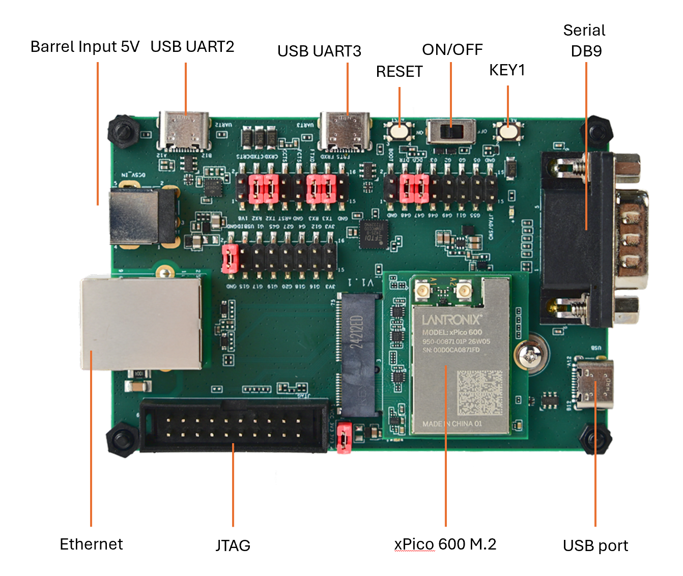 Evaluation Board for xPico 600