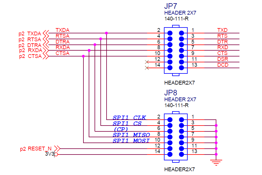 Serial/SPI Signals and Headers